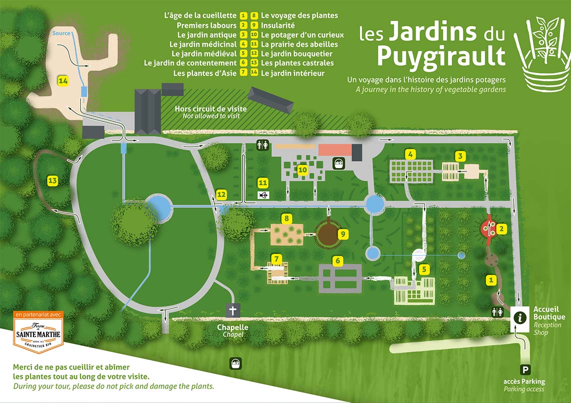 plan du jardins puygirault