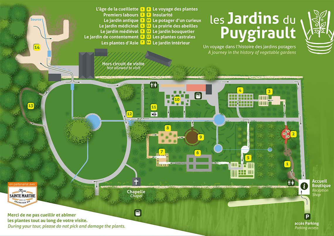 plattegrond van puygirault tuinen